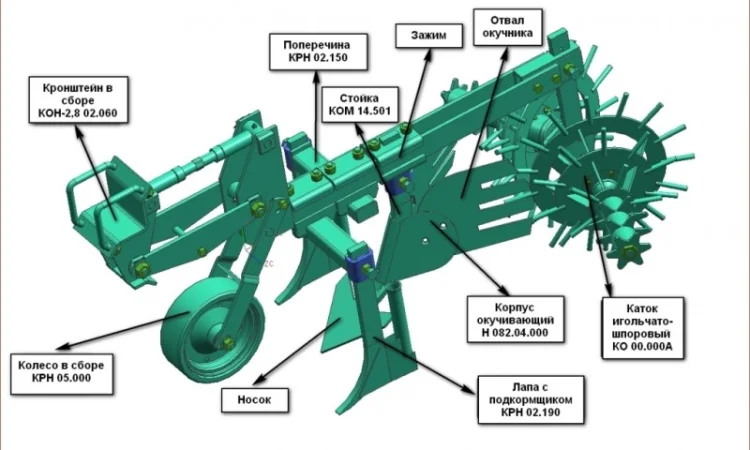 Культиватор окучник навесной КОН-2, 8А с роторами и подкормкой - фото № 2