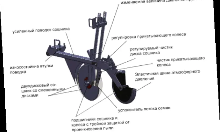 Сеялка Ника 6 /Сеялка Ника 4 - фото № 4