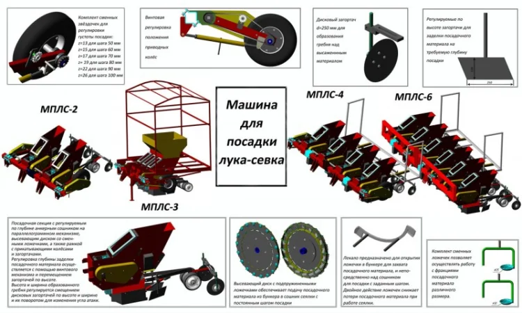 Продам сажалку для лука-севка и чеснока МПЛС-3 - фото № 2