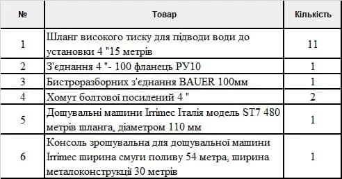 Продам дощувальну машину Irrimec Італія модель ST7 - фото № 1