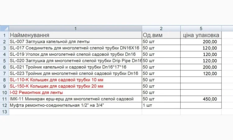 Заглушка для капельной трубки DN16 Santehplast SL-020 Упаковка 50 штук - фото № 2