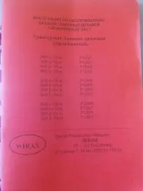 Оприскувачі 200л- 400л- 600л 800л Wirax - фото № 16