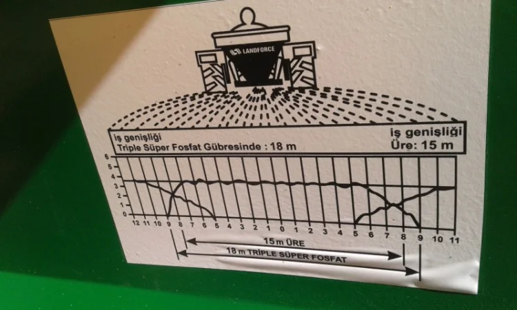 Розкидач мінеральних добрив 1000-1200 л - фото № 8