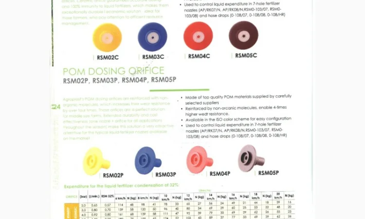 Удлинители для внесения КАС - фото № 1