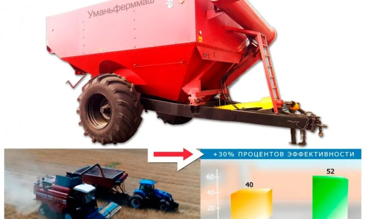 Бункер перегрузчик зерна БПЗ 30 (перегрузка, выгрузка зерна) - фото № 2