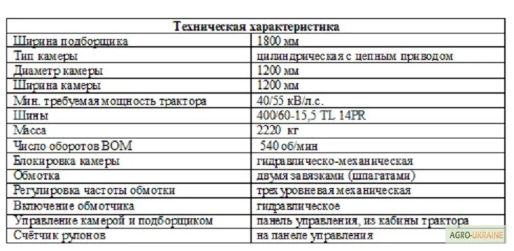 Пресс-подборщик рулонный Pronar Z500K (Польша) - фото № 6