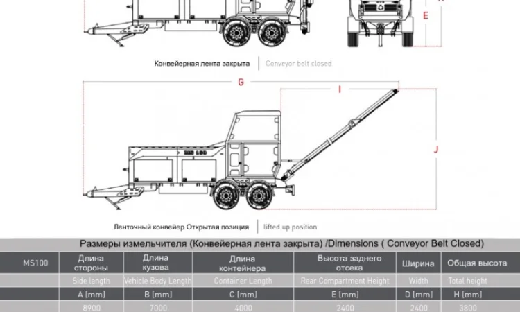 Мобильный шредер измельчитель EYS MS - фото № 3