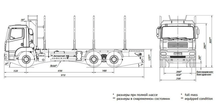 Сортиментовоз КрАЗ 6511Н4 - фото № 2