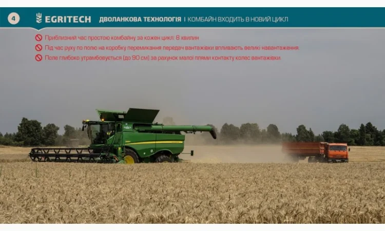 Бункер перегрузчик накопительный БНП40 для зерновых - фото № 11