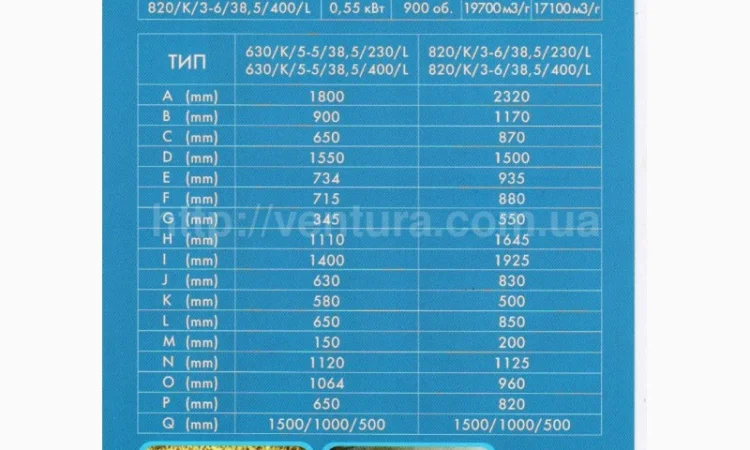 Вытяжная вентиляционная шахта для содержания животных - фото № 5