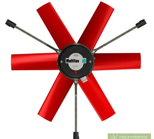 Шахтные вентиляторы Multifan - фото № 1