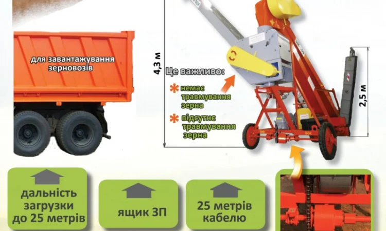 Зернометатель ЗМ-90У усиленный в Днепропетровске от компании Агромпк - фото № 2