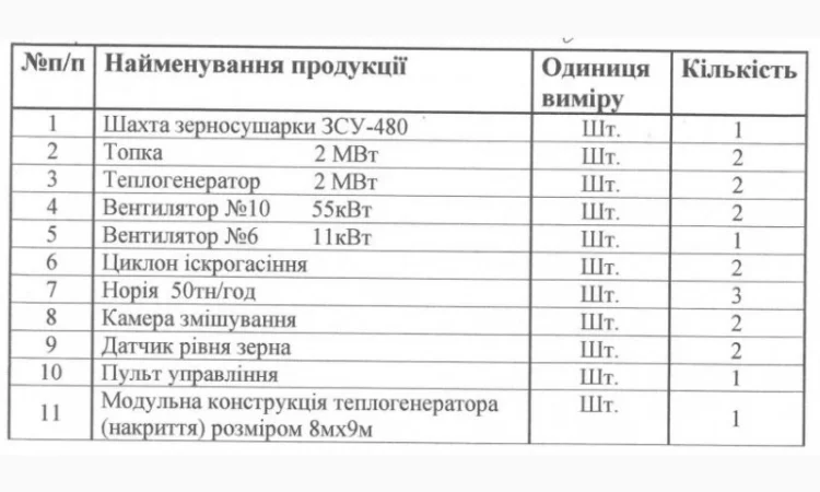Зерносушарка ЗСУ 480 з зерноочисним комплексом - фото № 2