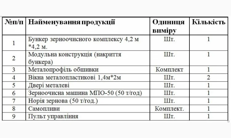Зерносушарка ЗСУ 480 з зерноочисним комплексом - фото № 3