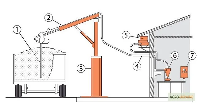 Пробоотборник Flamingo - фото № 2