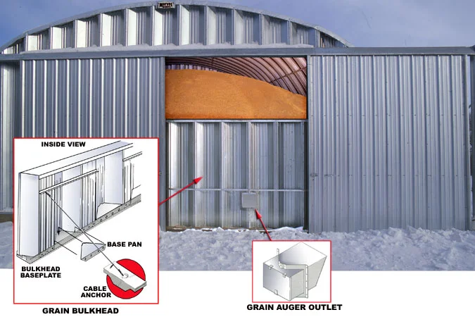 Зернохранилища - зерносклады напольного - 240421 - фото № 1