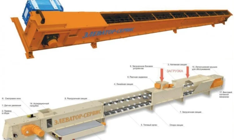 Конвеер ланцюговий скребковий ТСЦ - фото № 1