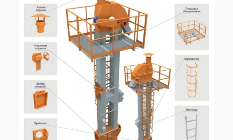 Виробництво норія стрічкова, норія ланцюгова - фото № 1