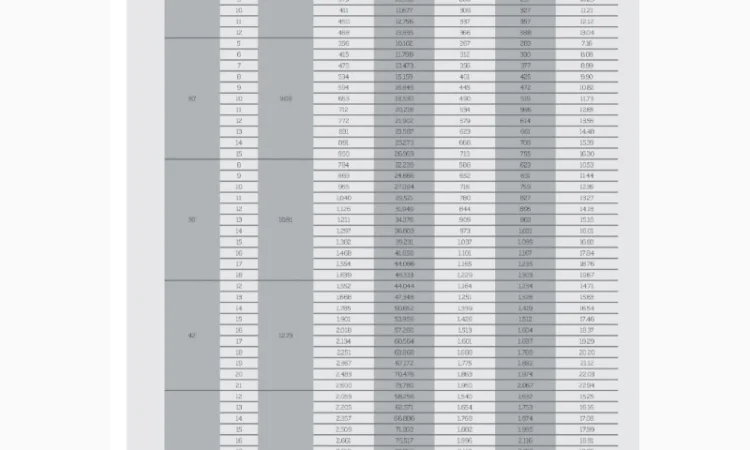 Зернохранилище (Силос) - фото № 5