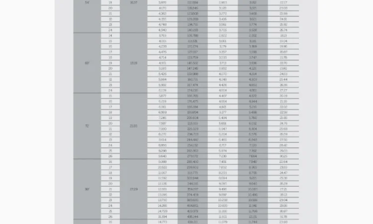 Зернохранилище (Силос) - фото № 6