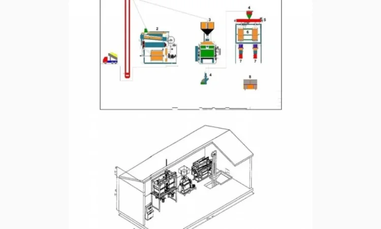 Борошномельні комплекси продуктивністю від 15 тонн - фото № 1