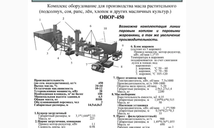 Линия производства подсолнечного масла ОВОР-450 - фото № 2