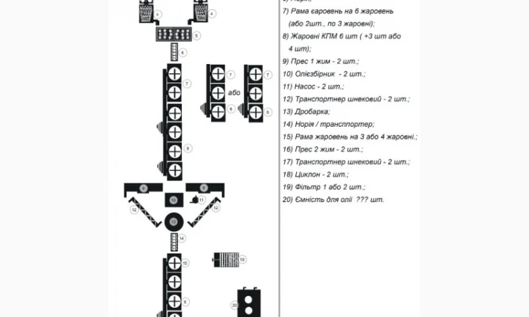Маслоцех отжима масла (подсолнух) 32.4 тонн сутки - фото № 2