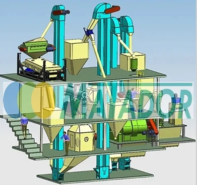 Грануляторы - фото № 1