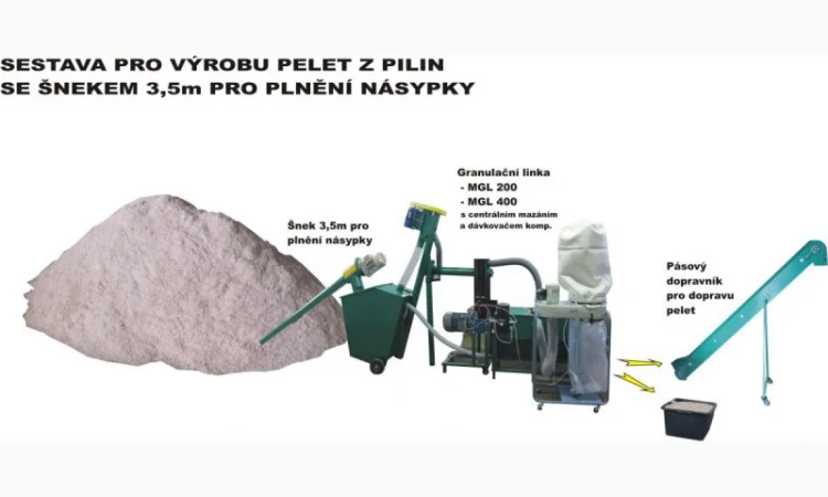 Малая линия гранулирования биомассы MGL 100 / 200 / 400 / 600 / 800 / 1000 - фото № 16