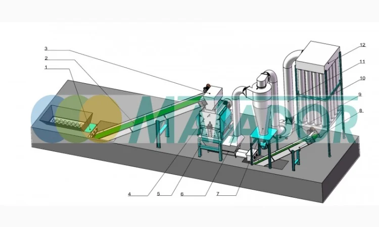 Молотковая дробилка - фото № 1