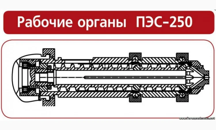 Пресс экструдер (соя, кукуруза) ПЭС-250 - фото № 2
