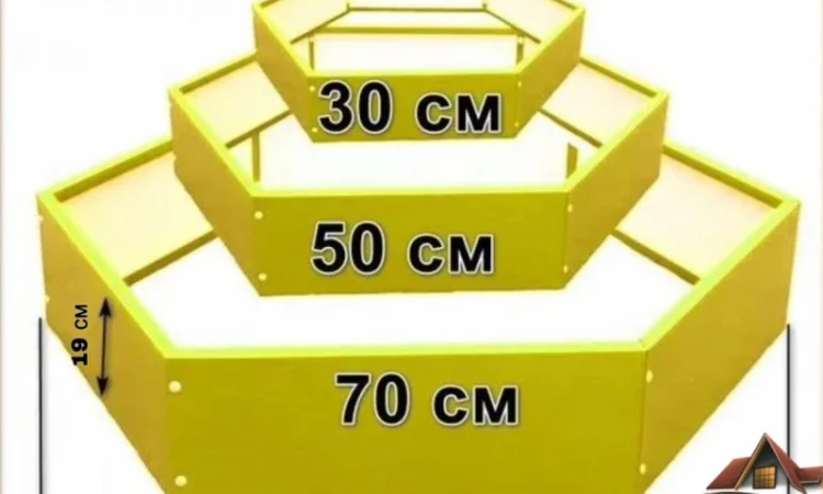 Грядка, клумба, Альпійська гірка, каскадна клумба - фото № 4