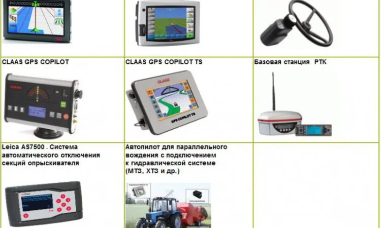 Системы параллельного вождения и GPS курсоуказатели Claas - фото № 1