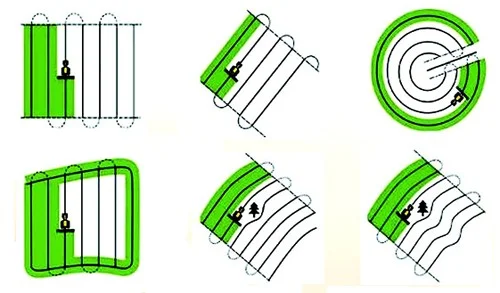 СИСТЕМА TRIMBLE AP EMD автопилот авторуль - фото № 2