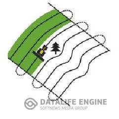 Система параллельного вождения Claas COPILOT S7 - фото № 3