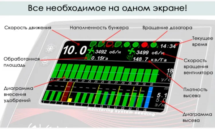 Продам Система контроля высева JOHN DEERE - фото № 1