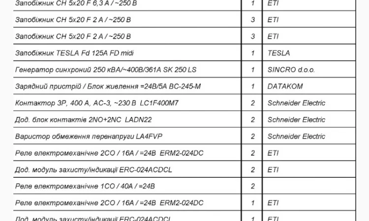 Дизельний генератор 200 кВА (без двигуна) - фото № 6