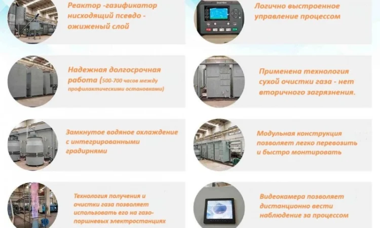 Піролізна Енергетична установка SMART-NRG – 100 Квт - фото № 4