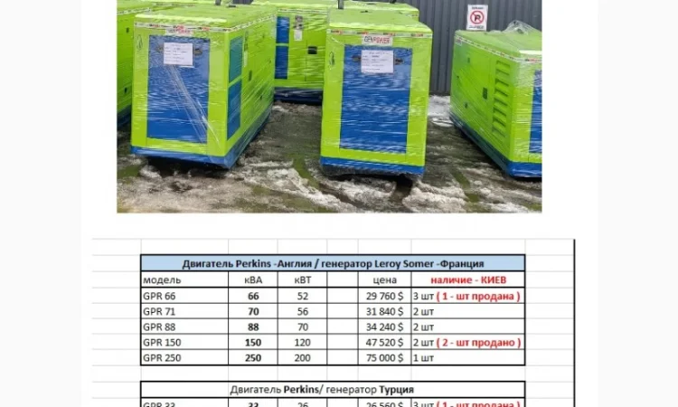 Дизельный генератор от 5 кВт до 1000 кВт Продажа склад КИЕВ сейчас сть - фото № 3