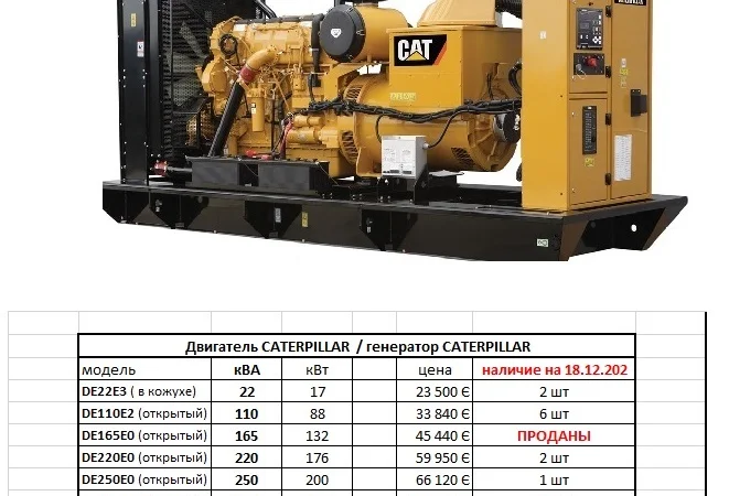 Продажа Дизельный генератор 15, 20, 30, 50, 70, 80, 900, 100, 110-600 кВА ЗАПОРОЖЬЕ - фото № 6