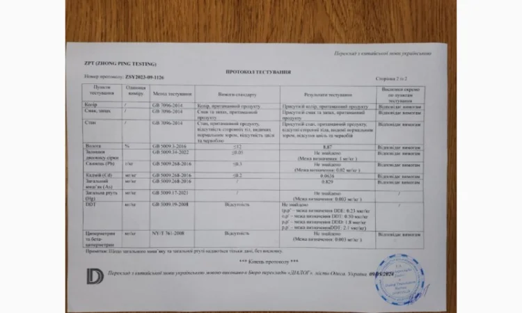 Їжовик Гребінчастий, Ежовик Гребенчатый, Lion's Mane продам - фото № 3