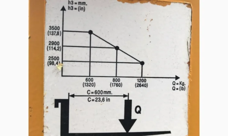 Штабелер электрический поводковый LIFTER 1, 2т 3, 5м - фото № 7