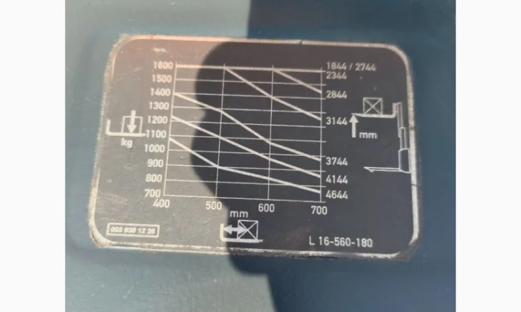 Штабелер 862 Linde L16 1, 6т 5, 31 м - фото № 9