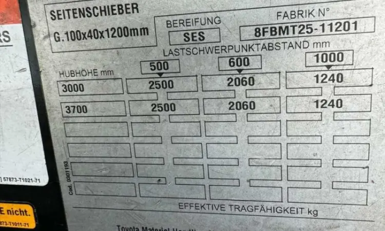 Электронавантажувач 2.5т. Toyota 8FBMT25 2016 года 3900 мг кондиционер - фото № 6