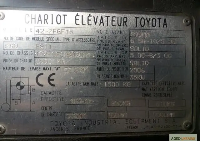 Погрузчик вилочный Toyota 7FGF 15, газ, Идеал, наработка 2509 м/ч, 5.5м.высота подъема - фото № 9