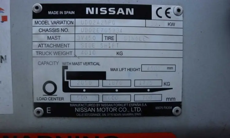 Дизельный вилочный погрузчик Nissan FD02A25Q - фото № 5