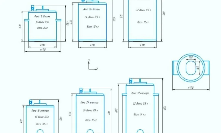 Автоклав Люкс-14 (на 14 банок) - фото № 2