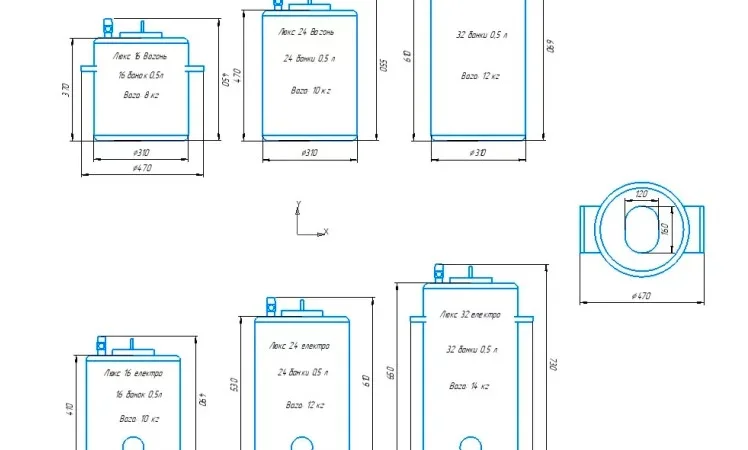 Автоклав електричний ЛЮКС-24Е: сучасний підхід до стерилізації - фото № 3