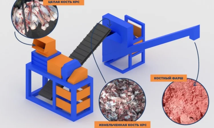 Линия производства фарша из костей КРС 1500 кг/ч - фото № 1