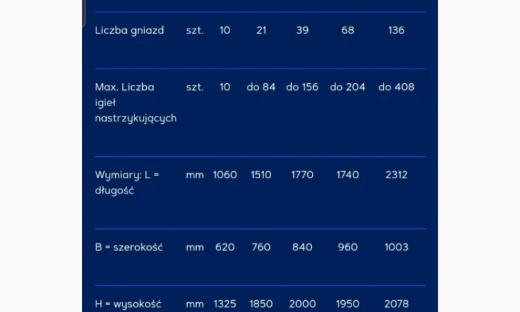 Nowicki MHM 39-156 MHM68-204 - фото № 8